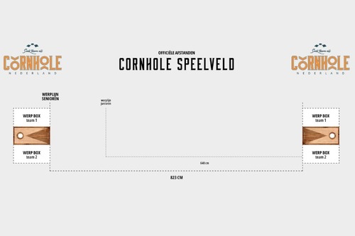 Cornhole speelveld